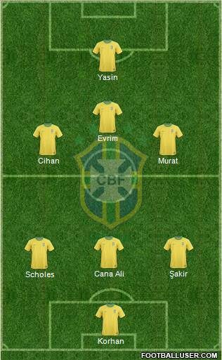Brazil Formation 2011