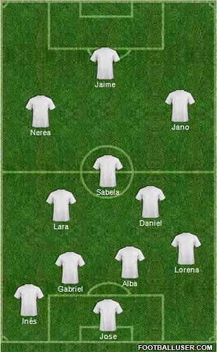 Fifa Team Formation 2011