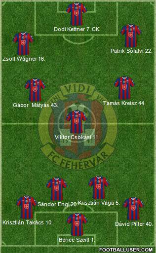 FC Fehérvár Formation 2011