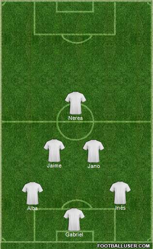 Dream Team Formation 2011