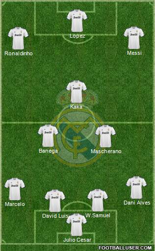 Real Madrid C.F. Formation 2011