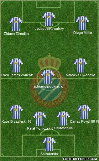 R.C.D. Espanyol de Barcelona S.A.D. Formation 2011