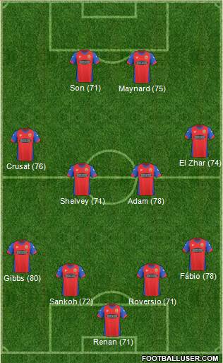Dagenham and Redbridge Formation 2011