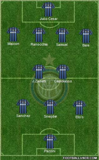 F.C. Internazionale Formation 2011
