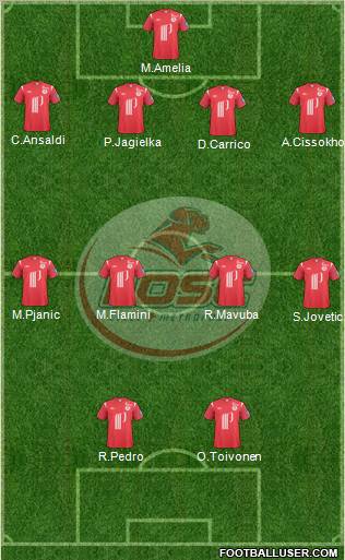 LOSC Lille Métropole Formation 2011