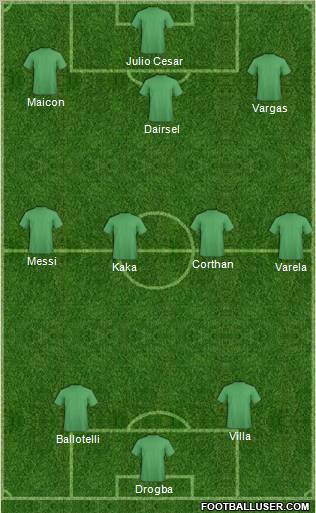 Pro Evolution Soccer Team Formation 2011