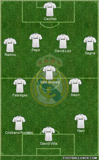 Real Madrid C.F. Formation 2011