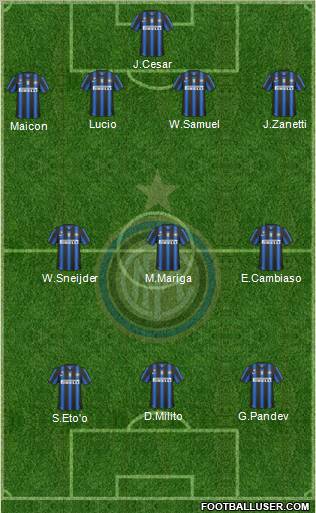 F.C. Internazionale Formation 2011