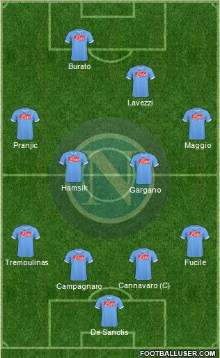 Napoli Formation 2011