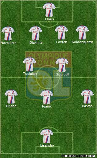 Olympique Lyonnais Formation 2011