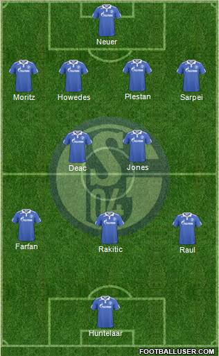 FC Schalke 04 Formation 2011