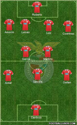 Sport Lisboa e Benfica - SAD Formation 2011