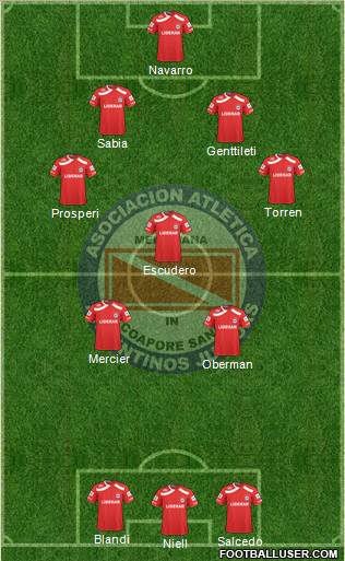 Argentinos Juniors 4-3-3 football formation