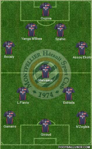 Montpellier Hérault Sport Club Formation 2011