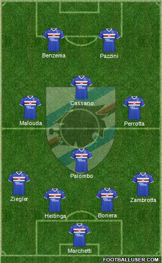 Sampdoria Formation 2011