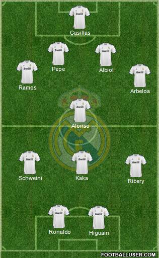 Real Madrid C.F. Formation 2011