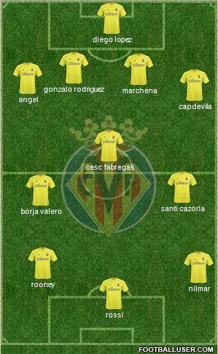 Villarreal C.F., S.A.D. Formation 2011