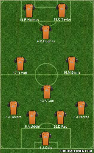 Barnet Formation 2011