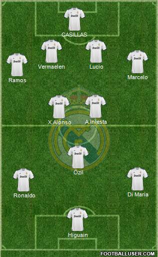 Real Madrid C.F. Formation 2011