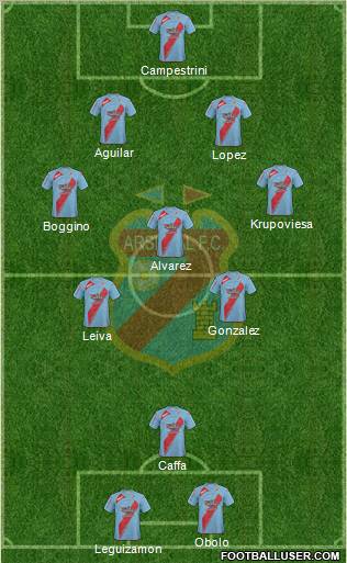 Arsenal de Sarandí football formation