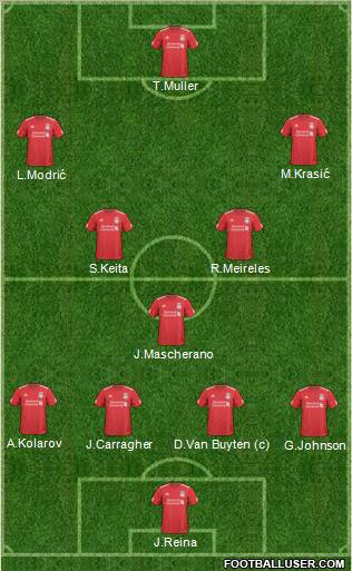 Liverpool Formation 2011