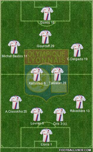 Olympique Lyonnais Formation 2011