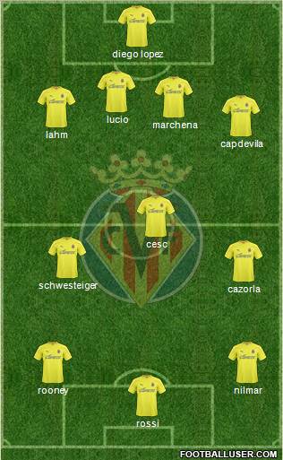 Villarreal C.F., S.A.D. Formation 2011
