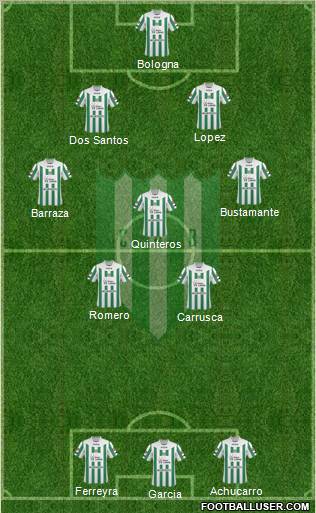 Banfield 4-3-3 football formation