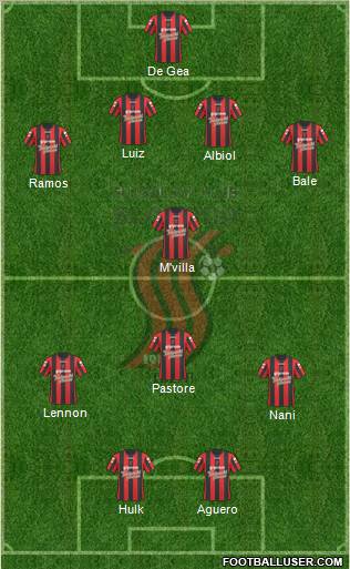 FK Sloboda Tuzla 4-1-3-2 football formation