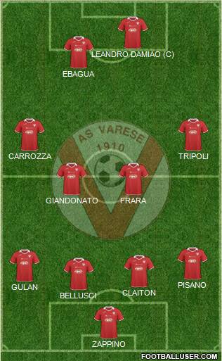 Varese Formation 2011