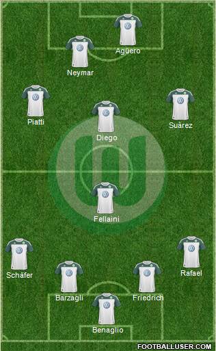 VfL Wolfsburg Formation 2011