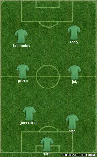 Pro Evolution Soccer Team Formation 2011