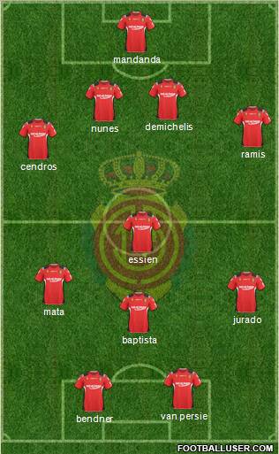 R.C.D. Mallorca S.A.D. Formation 2011