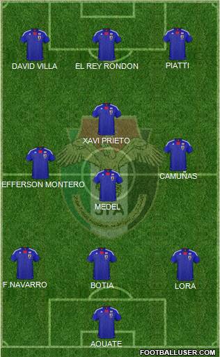 Japan Formation 2011