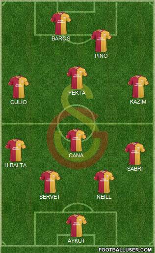 Galatasaray SK Formation 2011