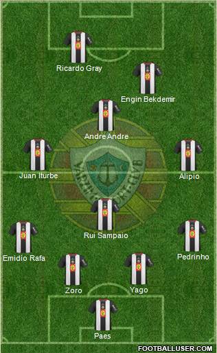 Varzim Sport Clube Formation 2011