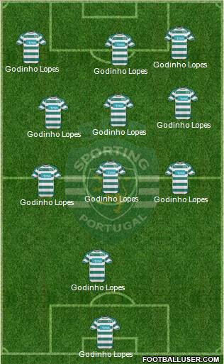 Sporting Clube de Portugal - SAD Formation 2011