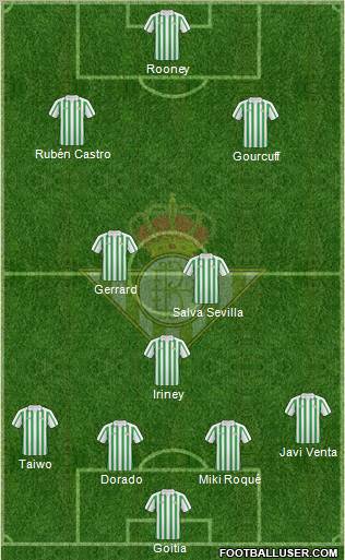 Real Betis B., S.A.D. Formation 2011