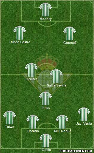 Real Betis B., S.A.D. football formation