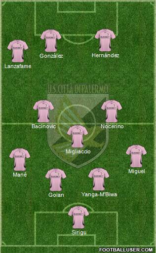 Città di Palermo Formation 2011