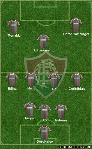 Fluminense FC football formation