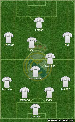 Real Madrid C.F. Formation 2011