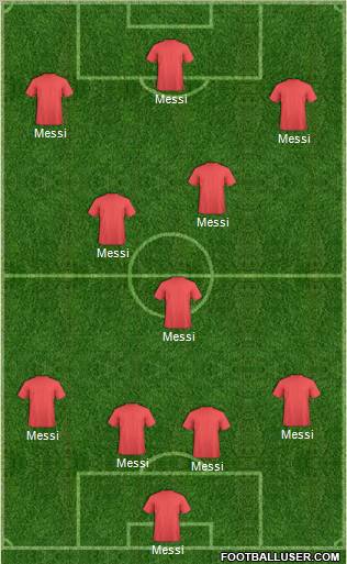 Dream Team Formation 2011