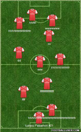 Arsenal Formation 2011