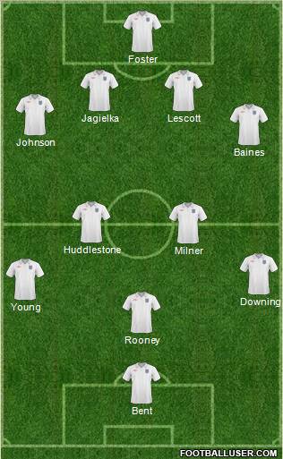 England Formation 2011