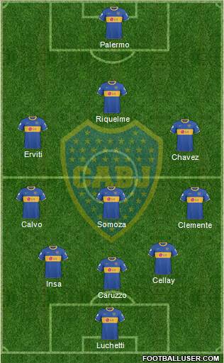 Boca Juniors Formation 2011