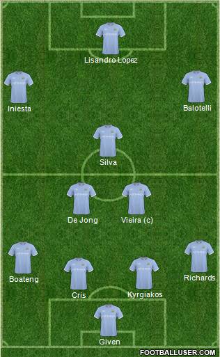 Manchester City Formation 2011