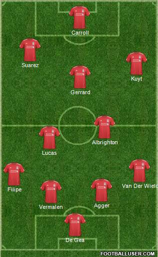 Liverpool Formation 2011