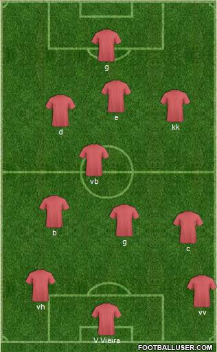 Sousa EC Formation 2011