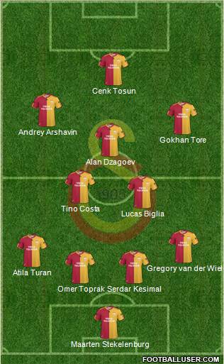 Galatasaray SK Formation 2011